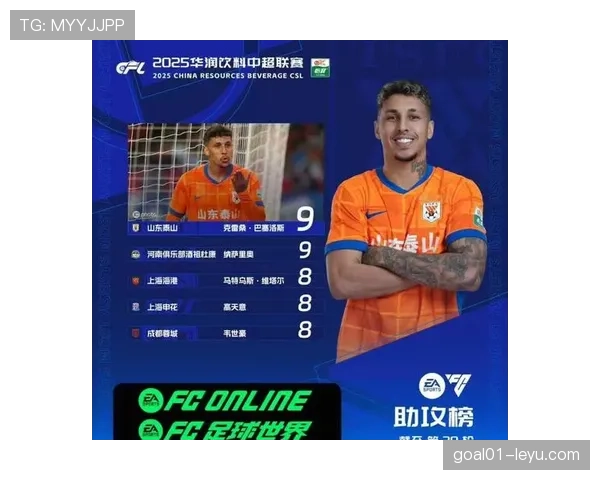 山东泰山本赛季争冠竞争力下滑趋势明显，对中超争冠格局产生实际影响