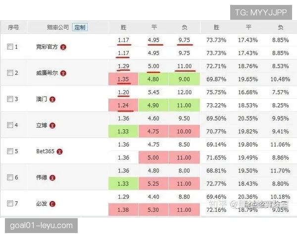 埃及队2026世界杯B组实力水平分析
