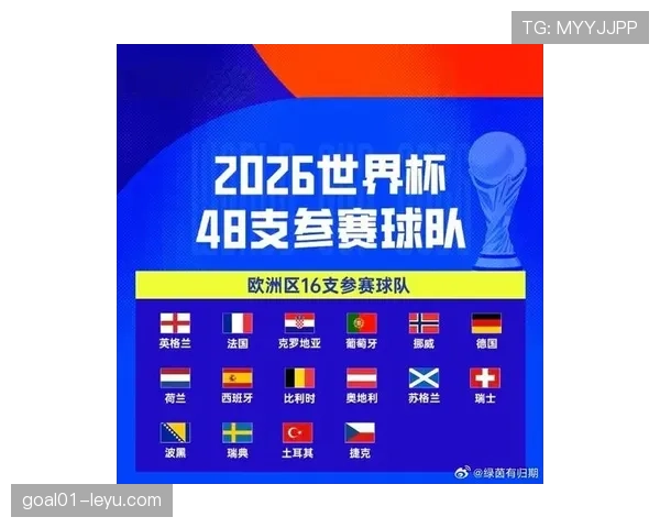瑞典队2026世界杯预选赛阵容预测:伊萨克领衔青春风暴能否重返正赛